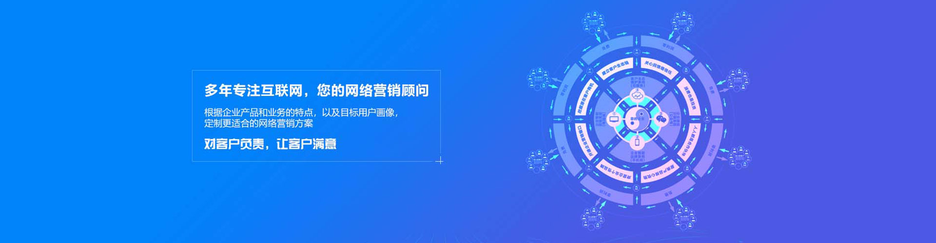 武胜sem外包